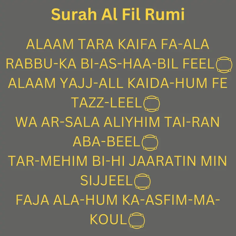 Surah Al Fil Rumi