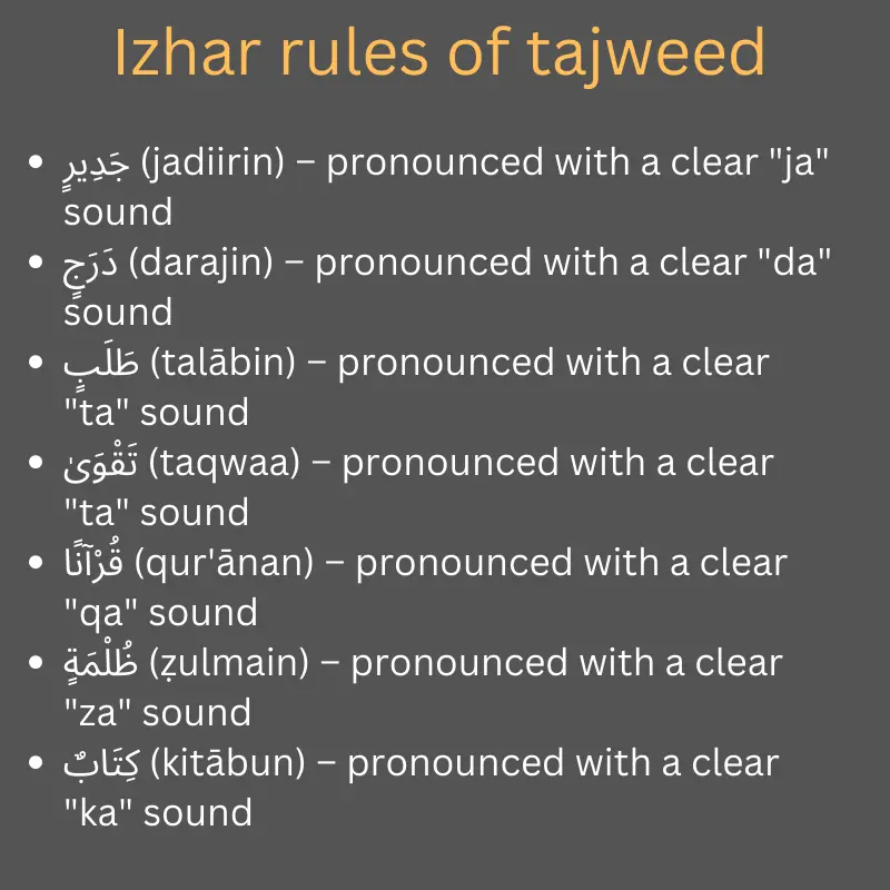 Izhar rules of tajweed