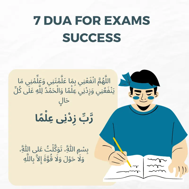 Dua For Exams Success