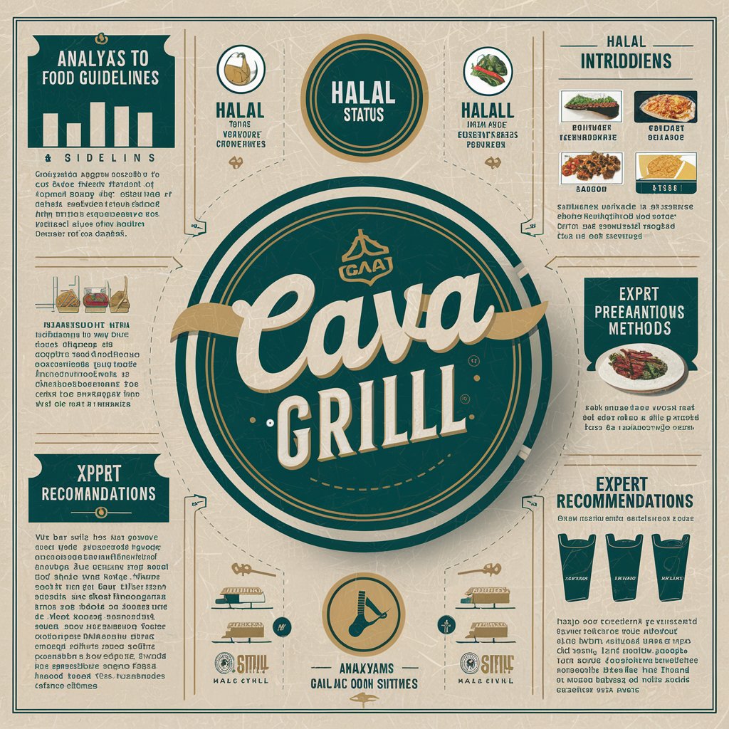 Cava Grill halal food options
